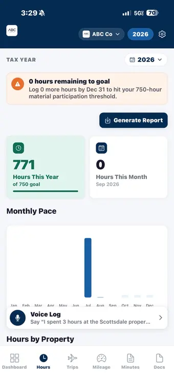 The Hours screen: 771 hours logged of a 750 goal, a Generate Report button, a monthly pace chart and hours broken down by property.